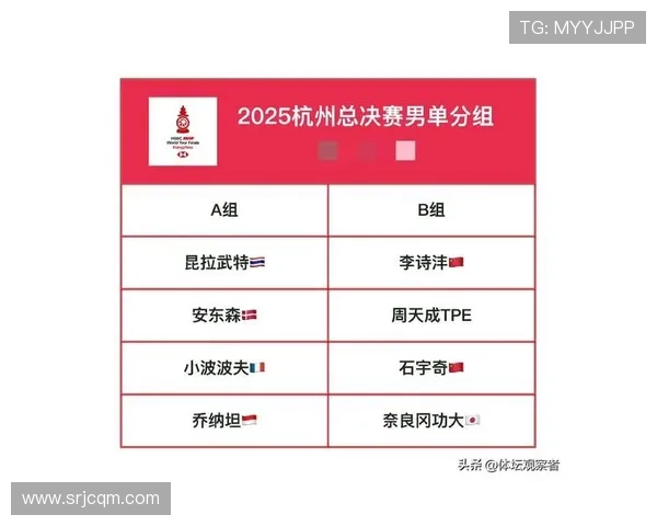 南京羽毛球队在洲际杯积分榜上以95分稳居第一名展现强劲实力
