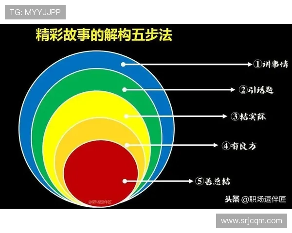全球足球明星数量的变化与影响分析及其背后的故事